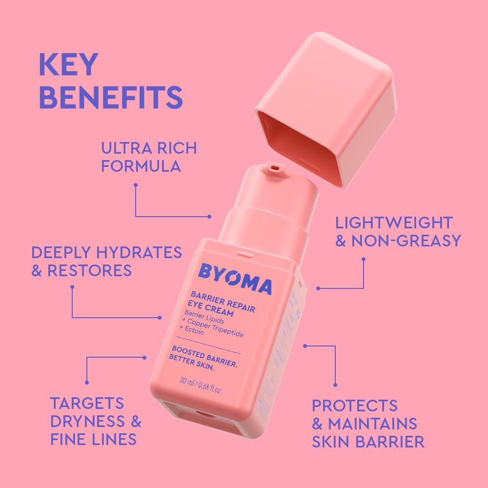 BYOMA Barrier Repair Eye Cream – Ceramide-Rich Formula for Firmer, Hydrated Eyes (20ml)