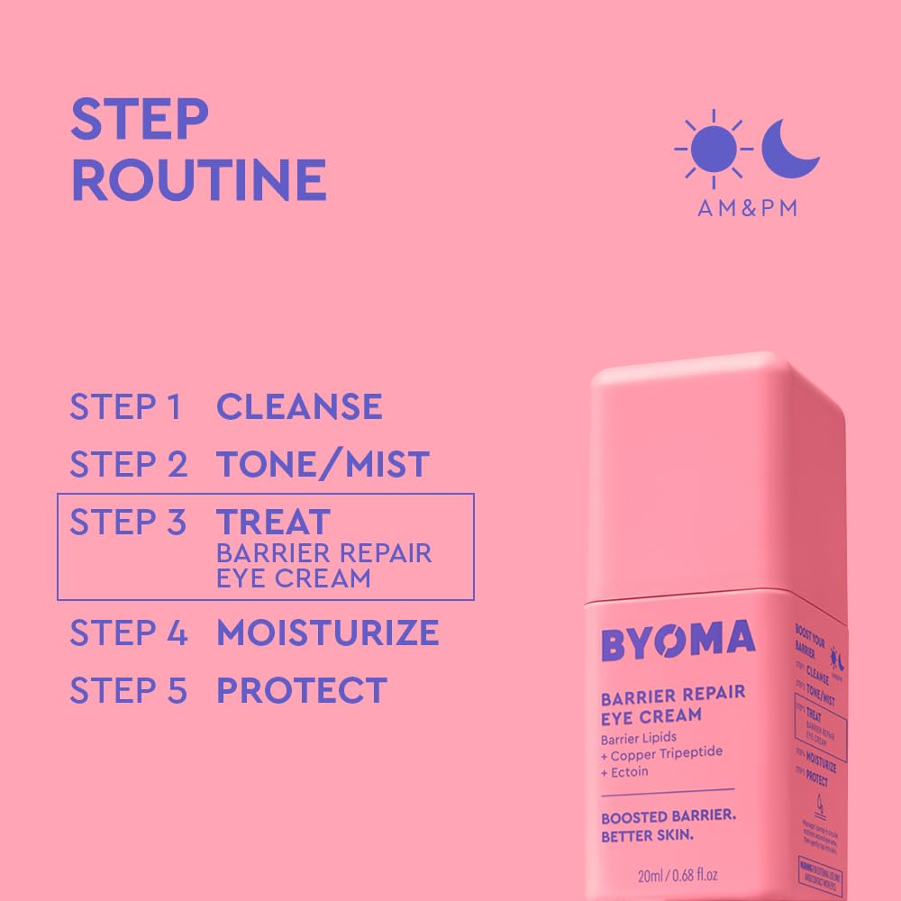 BYOMA Barrier Repair Eye Cream – Ceramide-Rich Formula for Firmer, Hydrated Eyes (20ml)