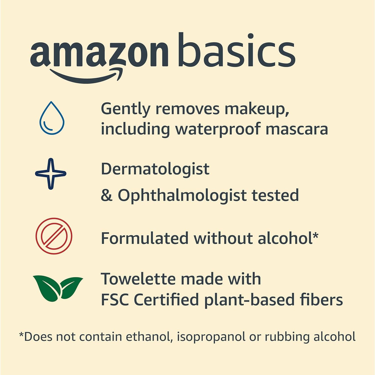 Makeup Remover Wipes – Gentle, Alcohol-Free & pH-Balanced | Removes Waterproof Mascara (25 Count)