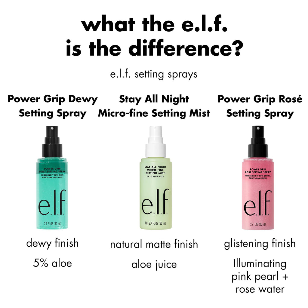 e.l.f. Power Grip Dewy Setting Spray – Bi-Phase Hydrating Mist with Aloe, Hyaluronic Acid & Squalane