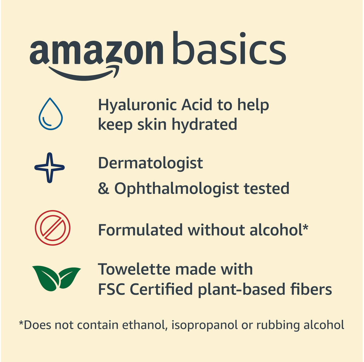 Makeup Remover Wipes – Gentle, Alcohol-Free & pH-Balanced | Removes Waterproof Mascara (25 Count)