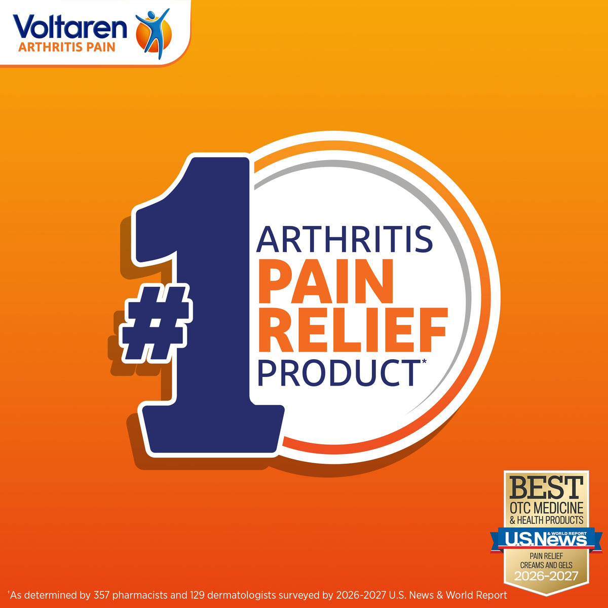 Voltaren Arthritis Pain Relief Gel – Prescription-Strength Diclofenac Topical Gel (150g)
