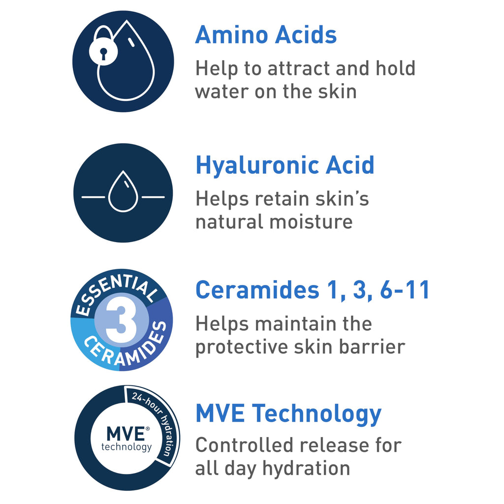 CeraVe Hydrating Cream To Foam Cleanser, Face Wash for Dry Skin, 19oz