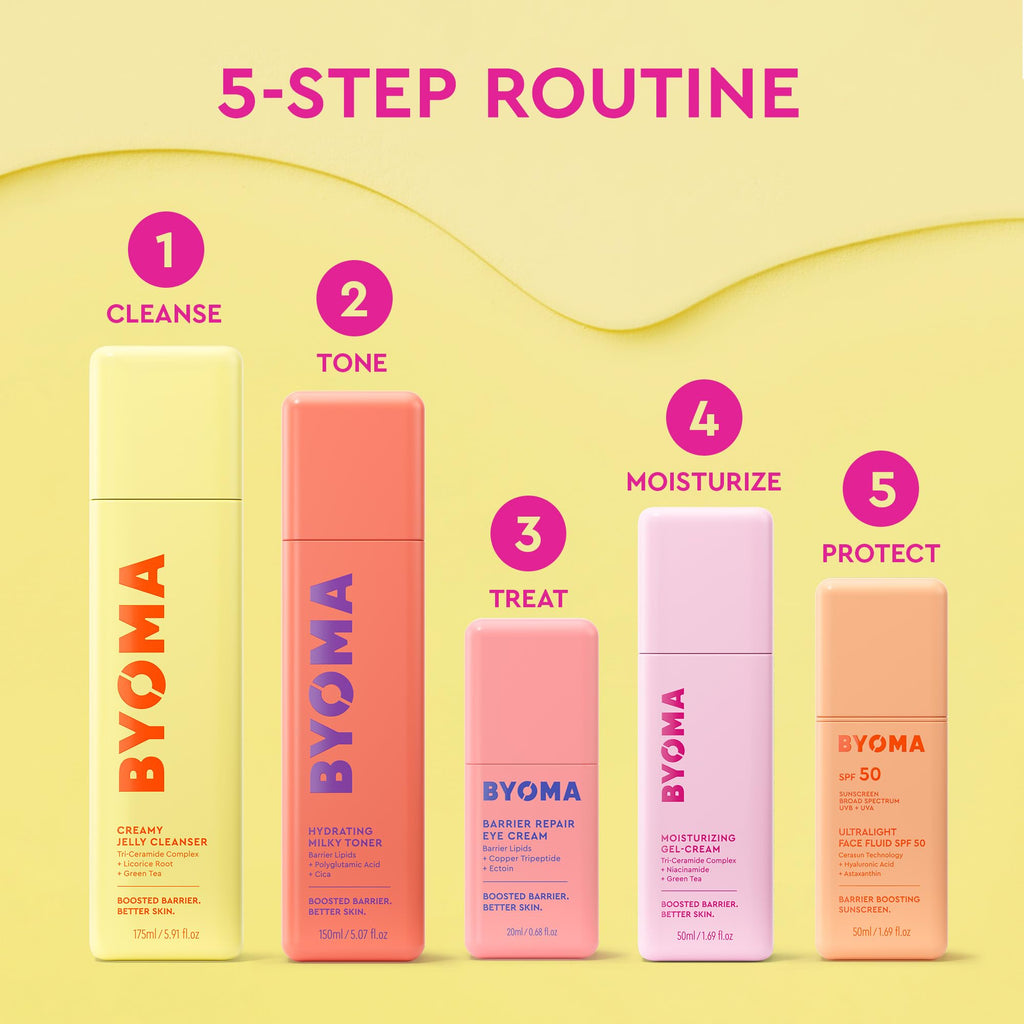 BYOMA Barrier Repair Eye Cream – Ceramide-Rich Formula for Firmer, Hydrated Eyes (20ml)