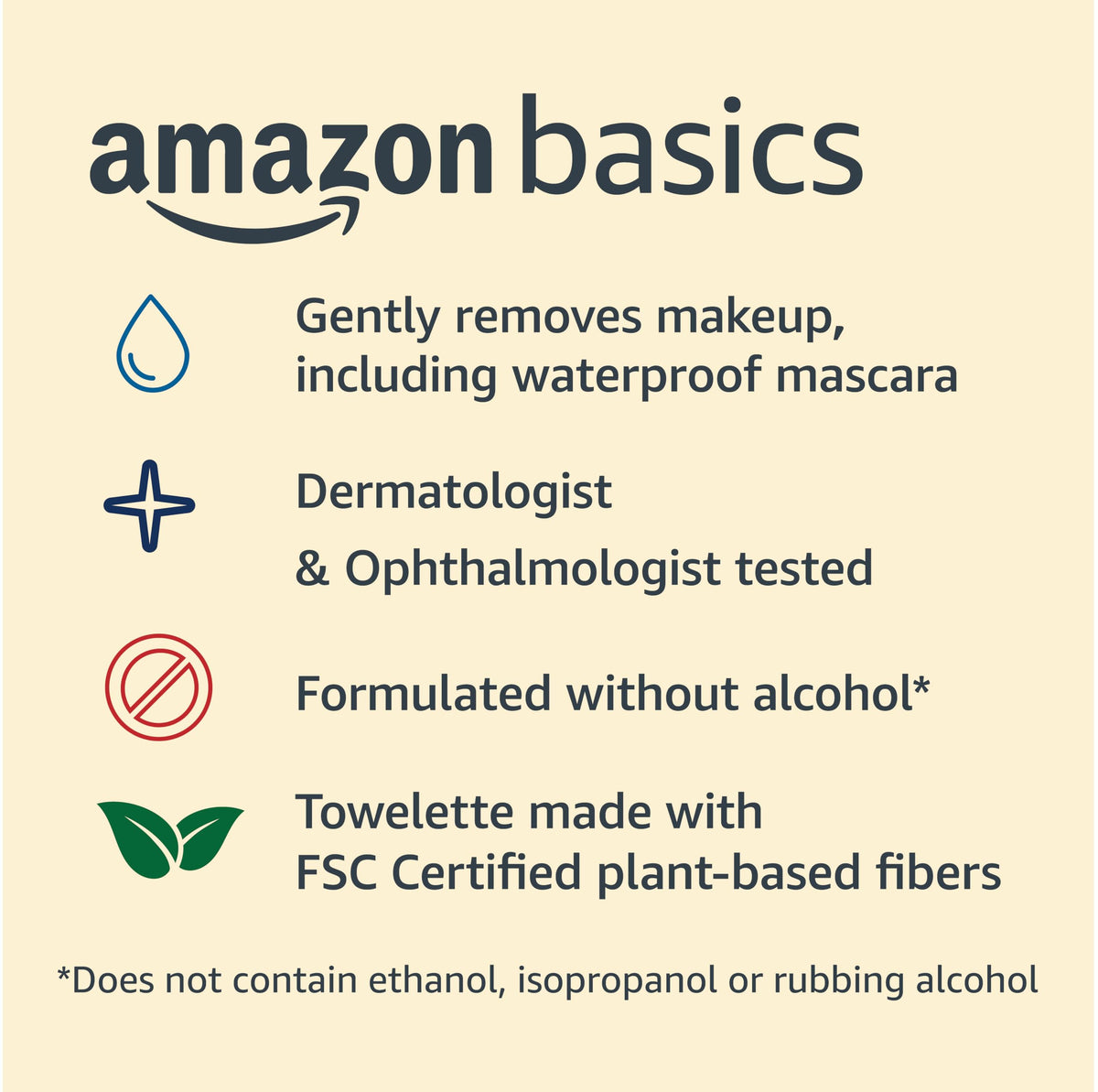 Makeup Remover Wipes – Gentle, Alcohol-Free & pH-Balanced | Removes Waterproof Mascara (25 Count)