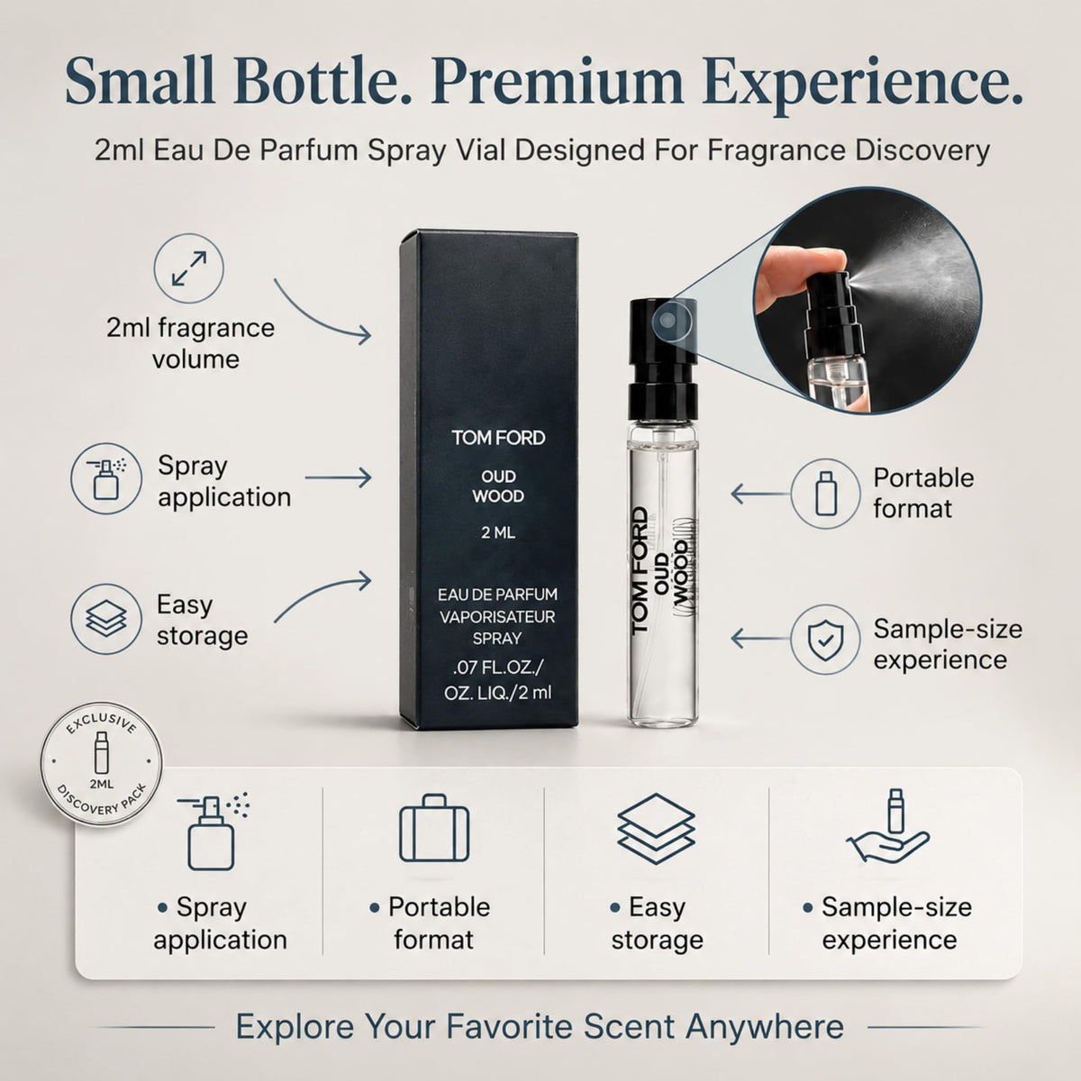 Tom Ford Oud Wood Eau de Parfum – Travel Size Sample Vial | Woody Amber Luxury Fragrance (0.06 oz / 2ml)