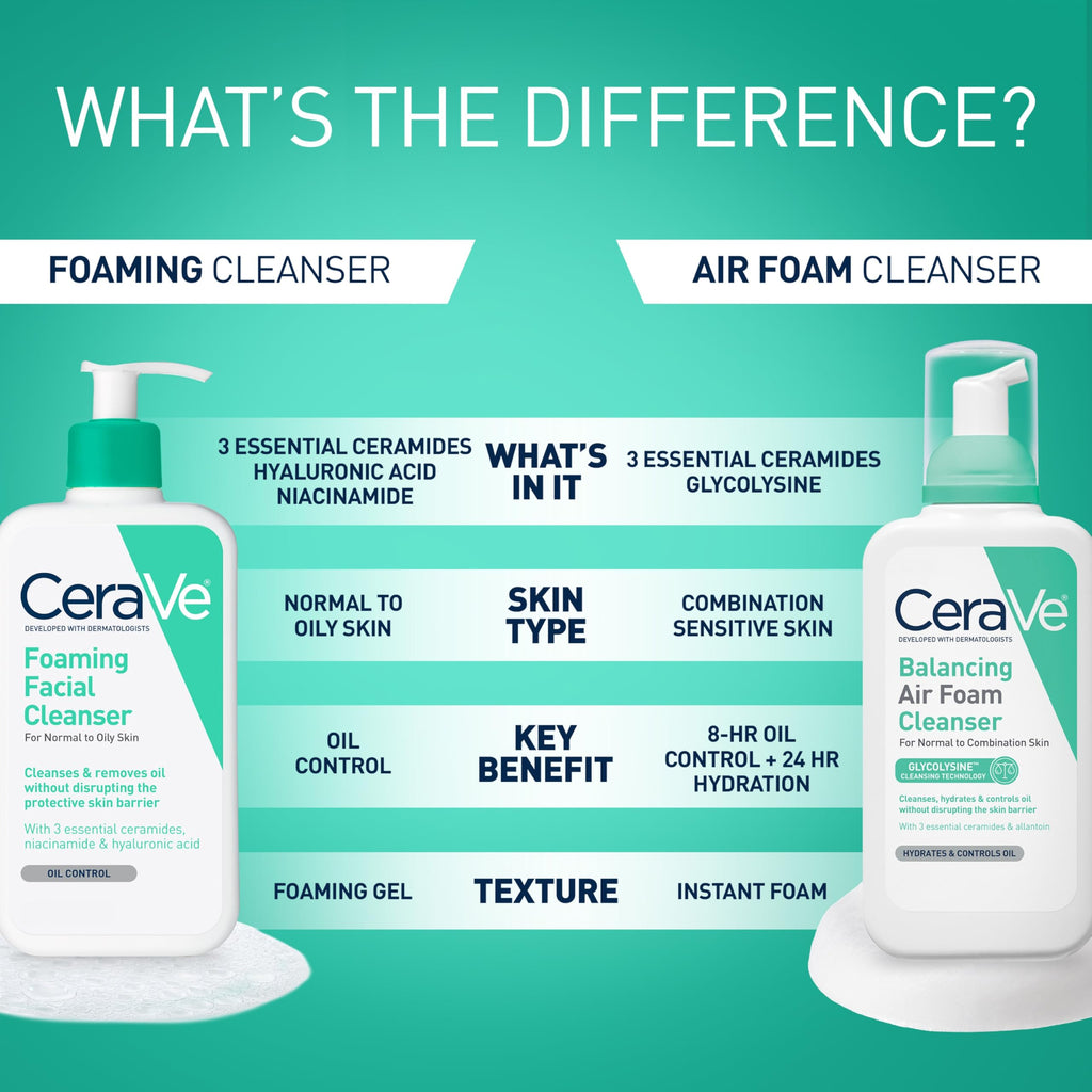 CeraVe Foaming Facial Cleanser, Face Wash for Oily Skin, 19oz