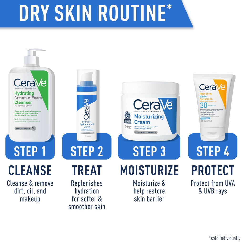 CeraVe Hydrating Cream To Foam Cleanser, Face Wash for Dry Skin, 19oz